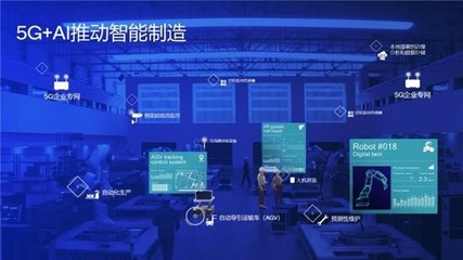 毫米波釋放5G極致潛能 高通助力智能工廠，賦能工業數字化變革